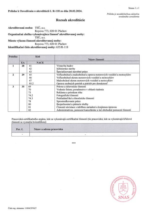 ISO 45001 akreditacia SNAS 2024 priloha